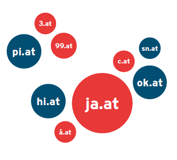 nic-at
