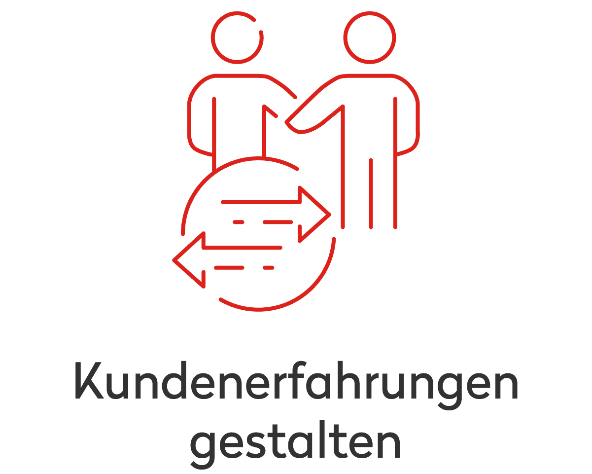 kundenerfahrung@2x