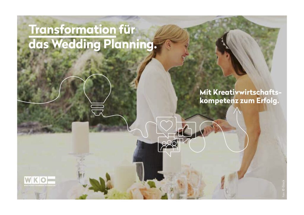 leitfaden 2021 weddingplanner 1409