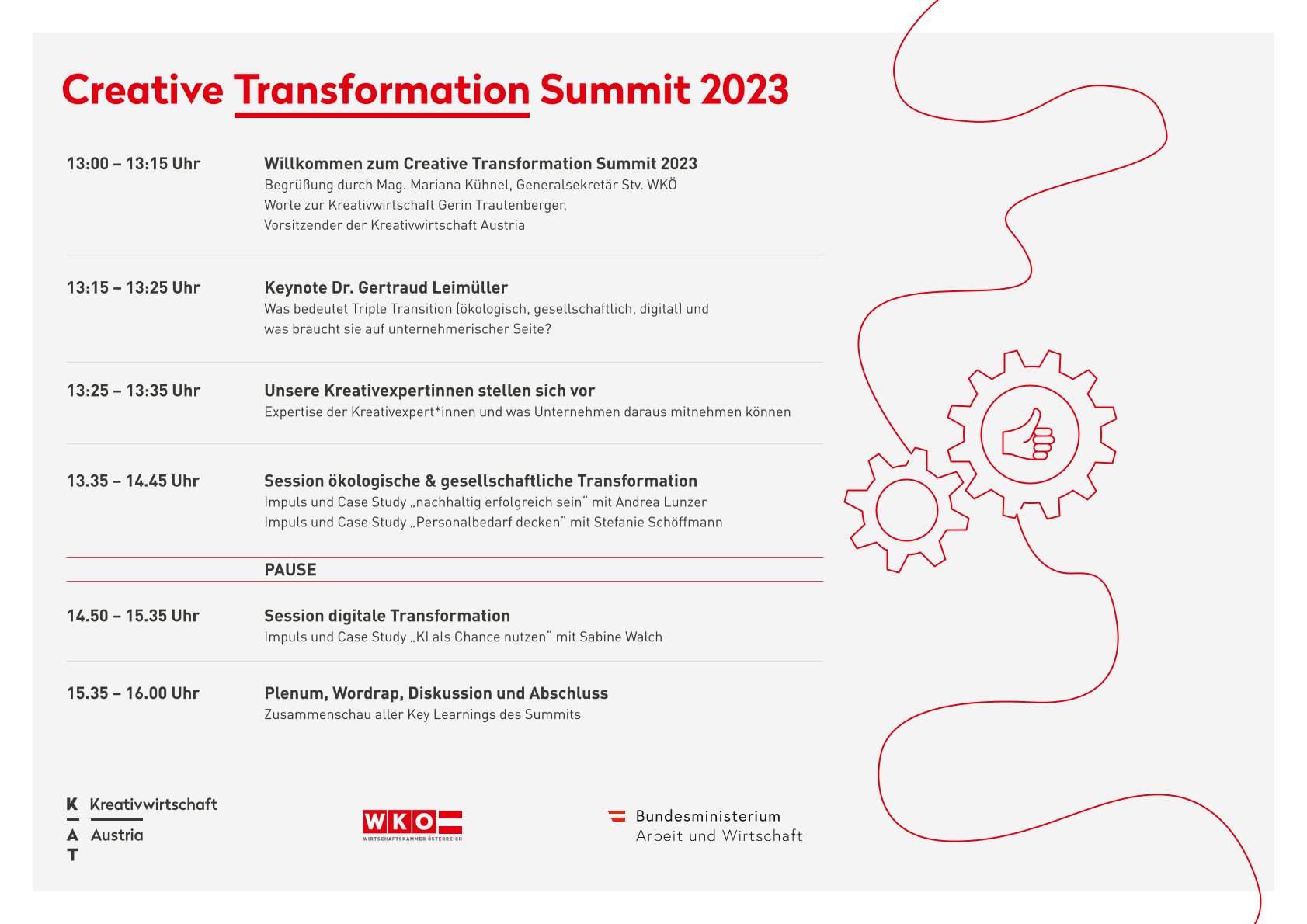 lay creative transformation summit 2023 ablauf 0811 3