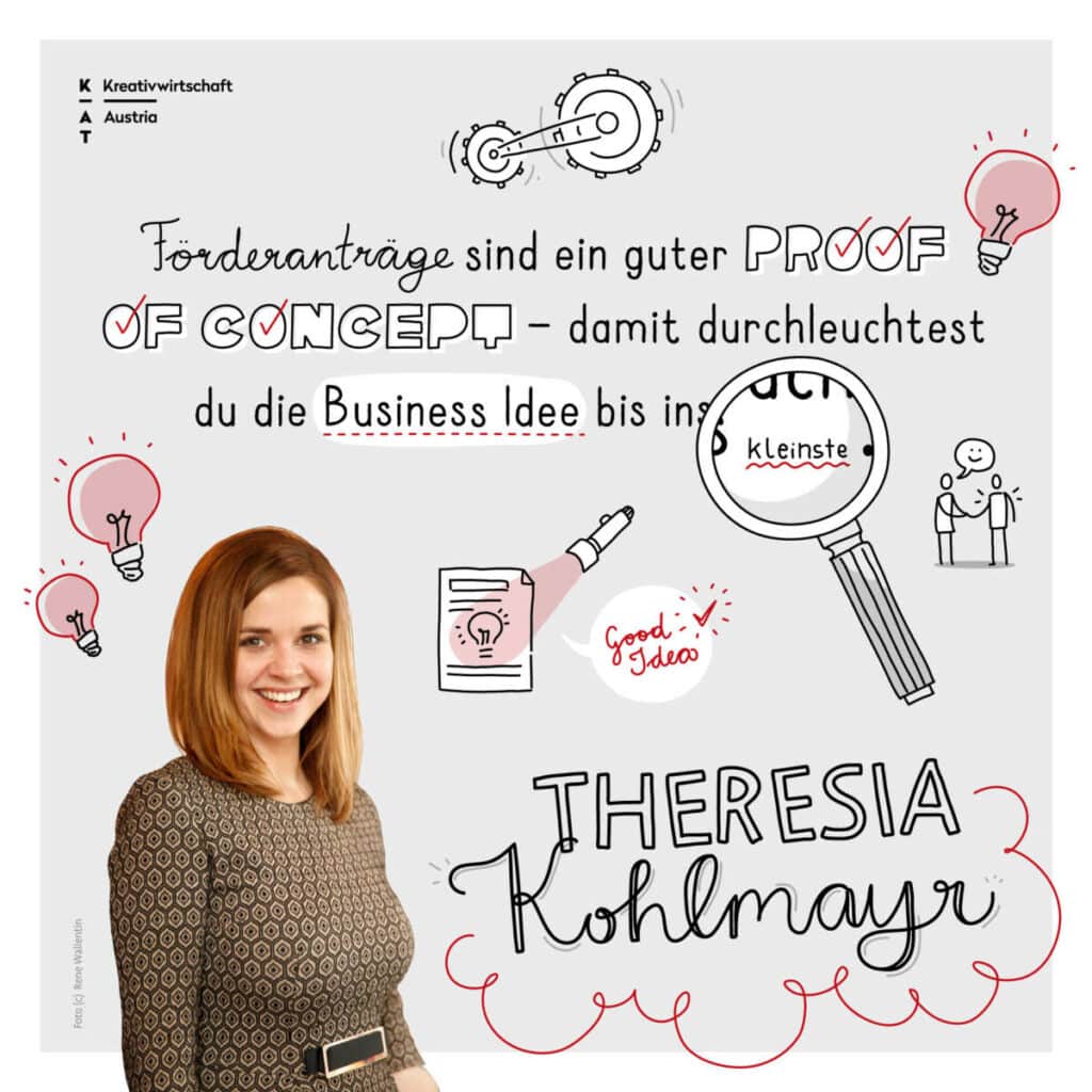 Eine Frau mit schulterlangem braunem Haar lächelt vor einer Grafik mit deutschem Text über Finanzierungsvorschläge als Konzeptnachweis. Zu den illustrierten Symbolen gehören eine Lupe, Glühbirnen und geschäftsbezogene Kritzeleien. Der Name Theresia Kohlmayr erscheint.