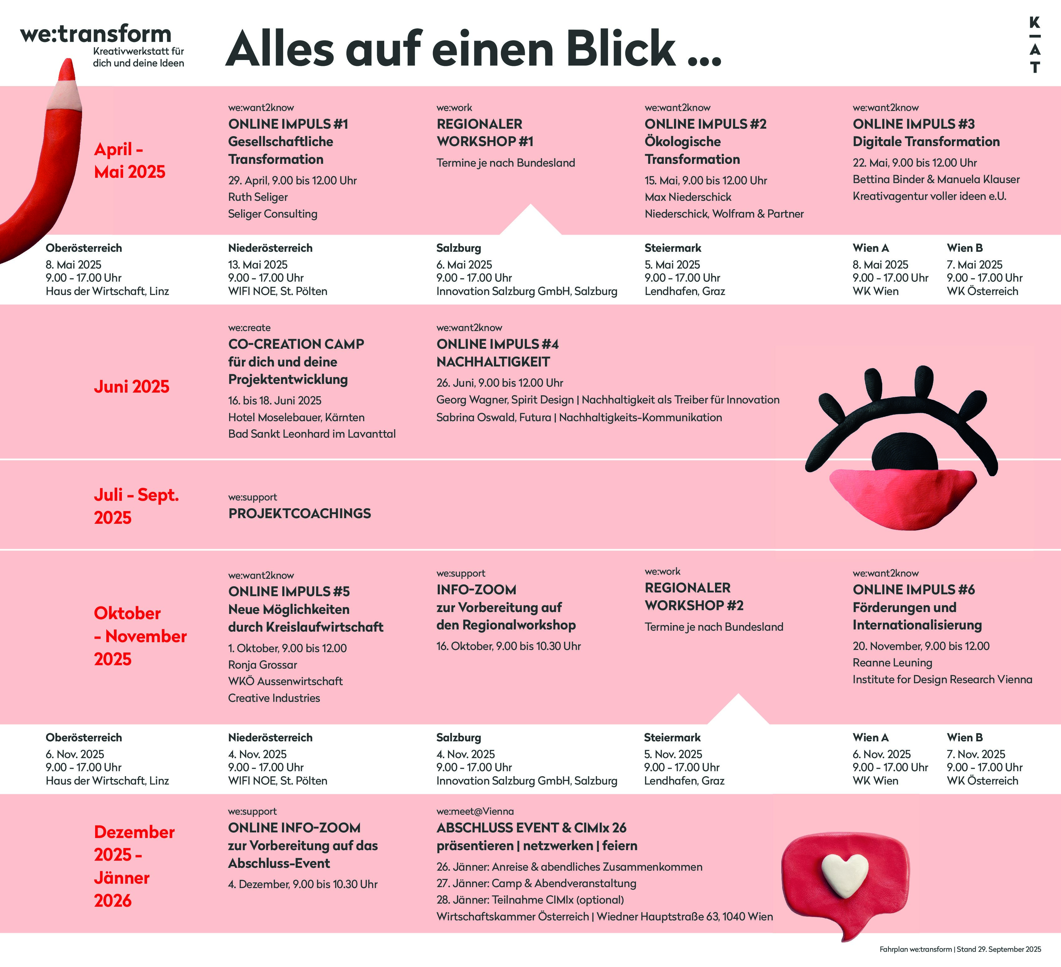 wetransform 2025 fahrplan alletermine v11 2 pdf