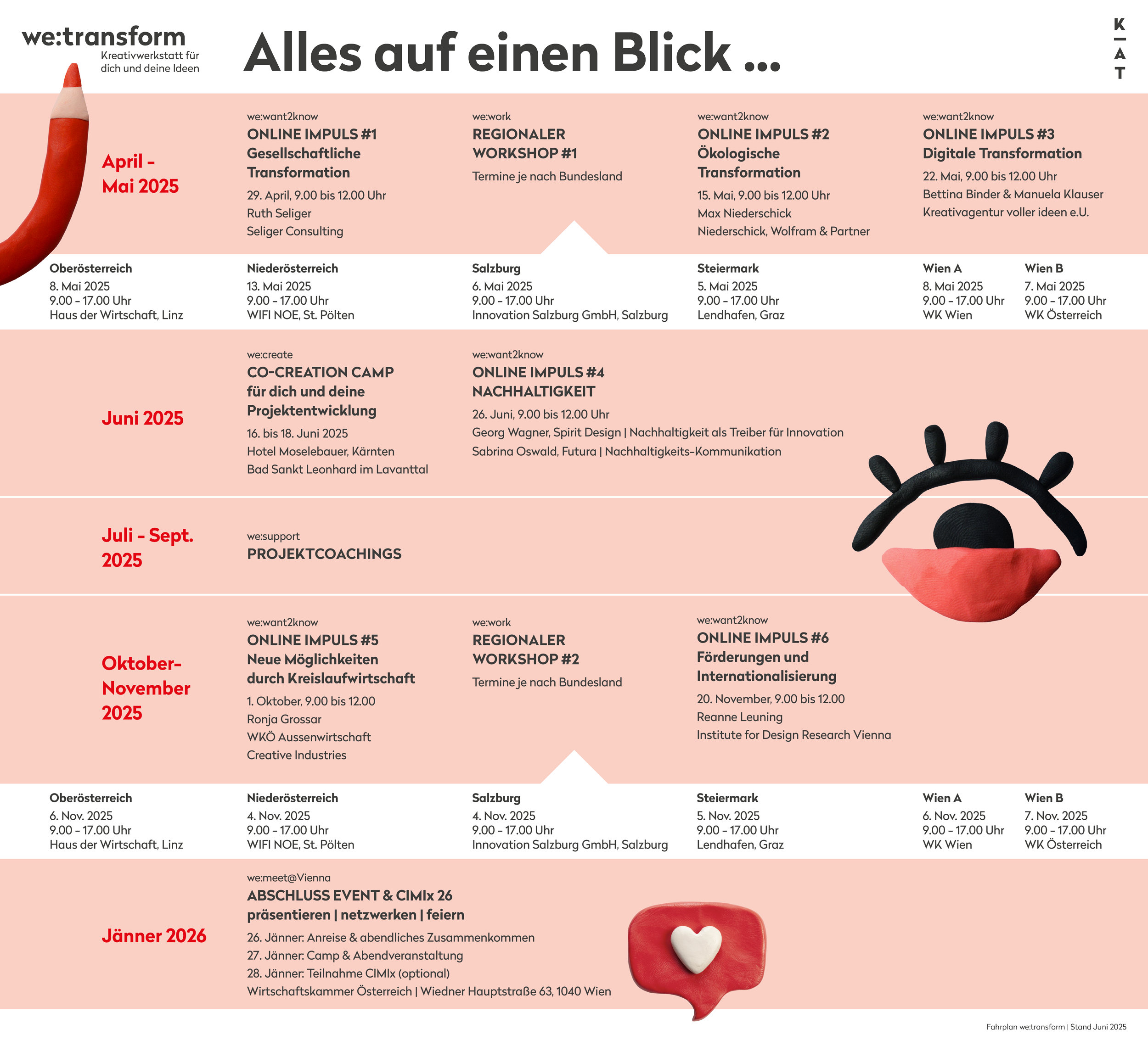 Zeitplan für das we:transform-Programm mit Daten, Orten und Beschreibungen von Veranstaltungen von April 2025 bis Januar 2026, neben roten und schwarzen Knetmustern und Programmlogos auf weißem und pfirsichfarbenem Hintergrund.