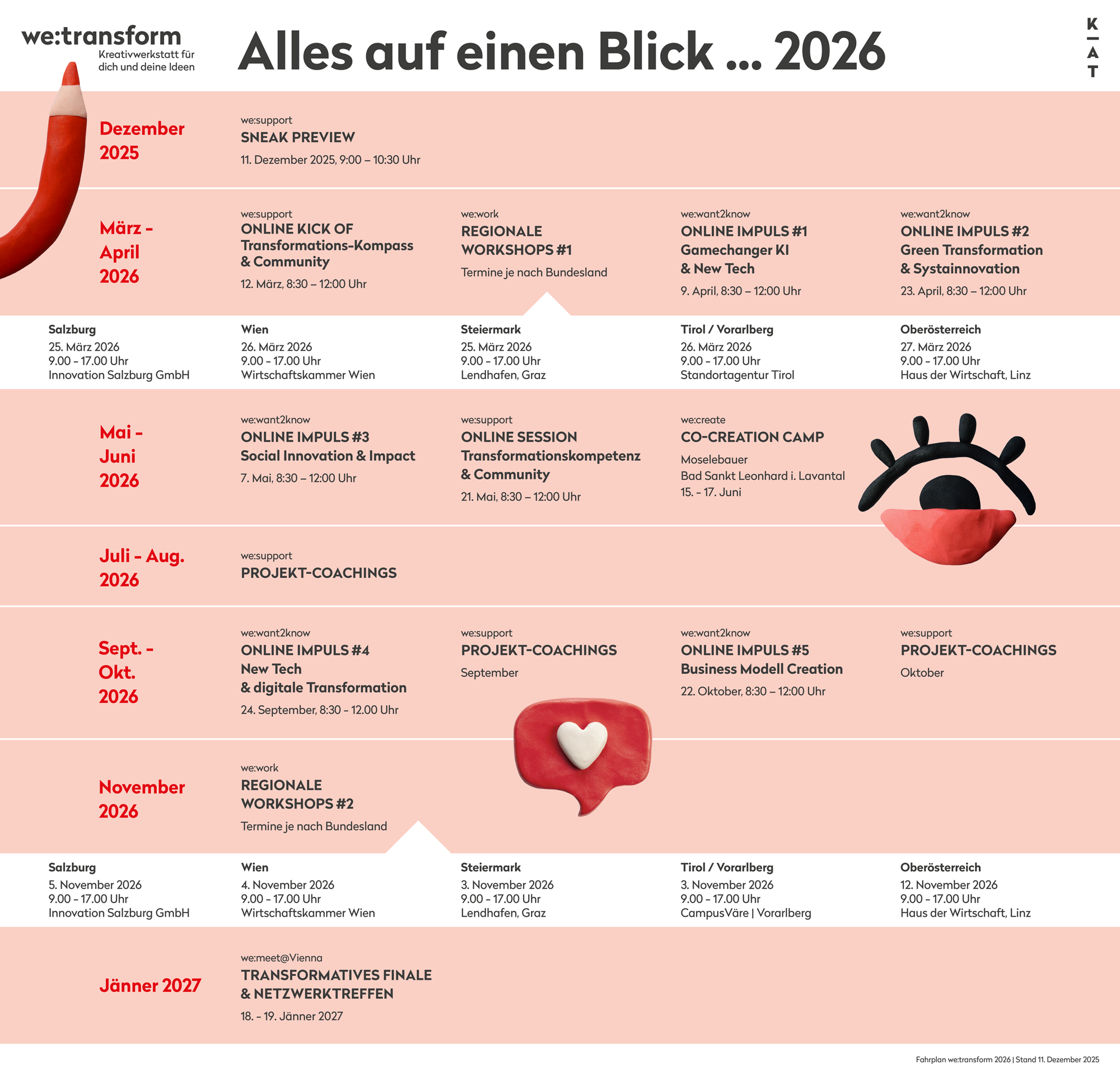 Eine deutsche Zeitleiste für das Jahr 2026 mit Daten und Beschreibungen, mit fettgedrucktem rotem und schwarzem Text, Ereignissymbolen und den Tonfiguren eines Auges und einer Hand. Das Layout ist in Zeilen nach Monaten geordnet.