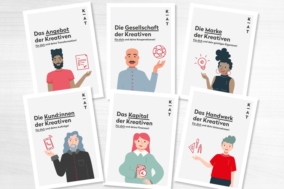 Sechs illustrierte Plakate auf Deutsch zeigen verschiedene Menschen, die Gegenstände wie einen Laptop, einen Globus, ein Produkt, eine Checkliste, ein Sparschwein und Werkzeuge in der Hand halten; jedes Plakat behandelt ein anderes Thema aus dem Bereich kreatives Unternehmertum, wie beispielsweise Angebote, Gesellschaft, Marke, Kunden, Kapital und Handwerk.