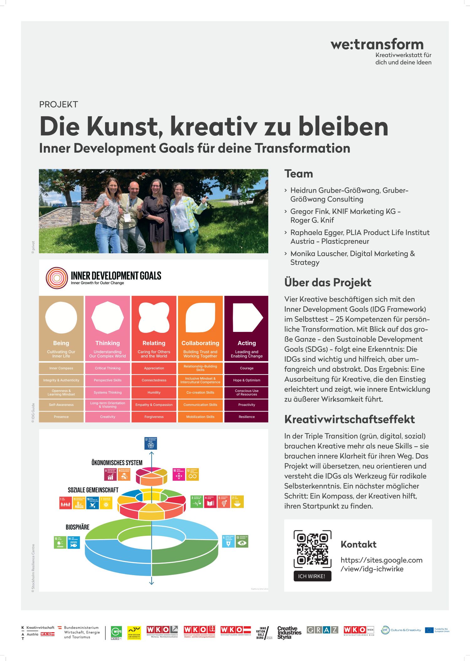 A poster for the “Inner Development Goals” project featuring team photos, text on creativity and transformation, colorful diagrams, and the project partners’ logos at the bottom. The content is in German and includes graphics that explain the project.