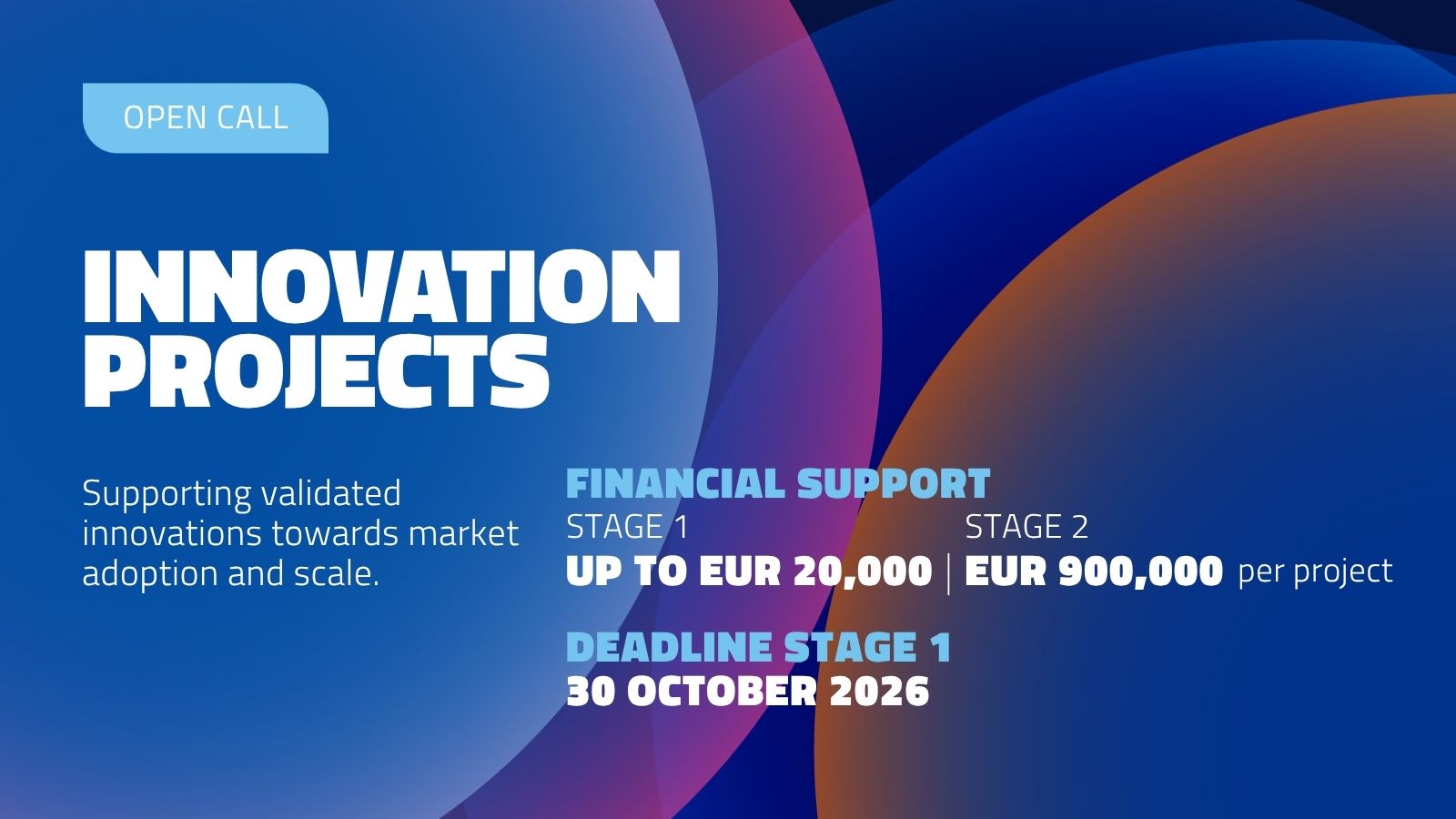 Offene Ausschreibung für Innovationsprojekte in den Kreativbranchen mit Fördermitteln von bis zu 20.000 Euro in Phase 1 und 900.000 Euro in Phase 2; Einsendeschluss für Phase 1 ist der 30. Oktober 2026. Blauer, abstrakter Hintergrund.