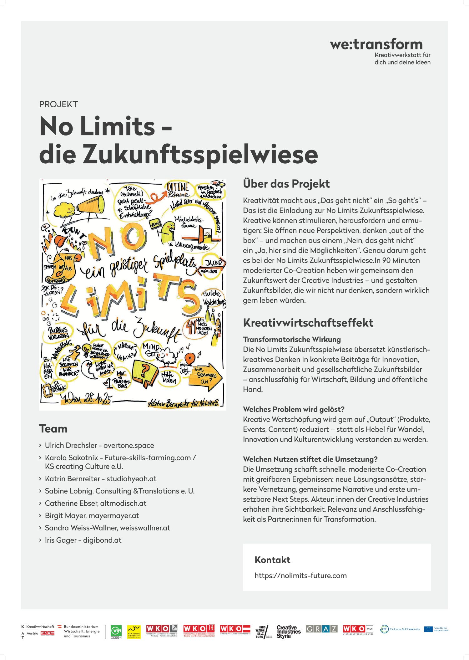 A poster for the “No Limits – The Playground of the Future” project featuring hand-drawn text and sketches, a project description, the names of the team members, and the sponsors’ logos at the bottom. The design is colorful and creative.